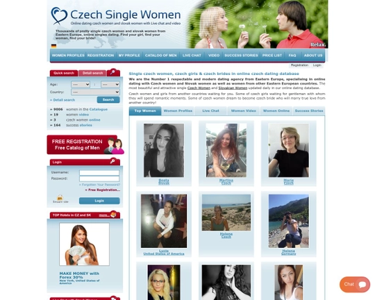 Czech-Single-Women Logo
